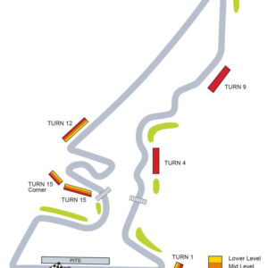 General Admission -3天