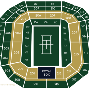 Centre Court Debenture