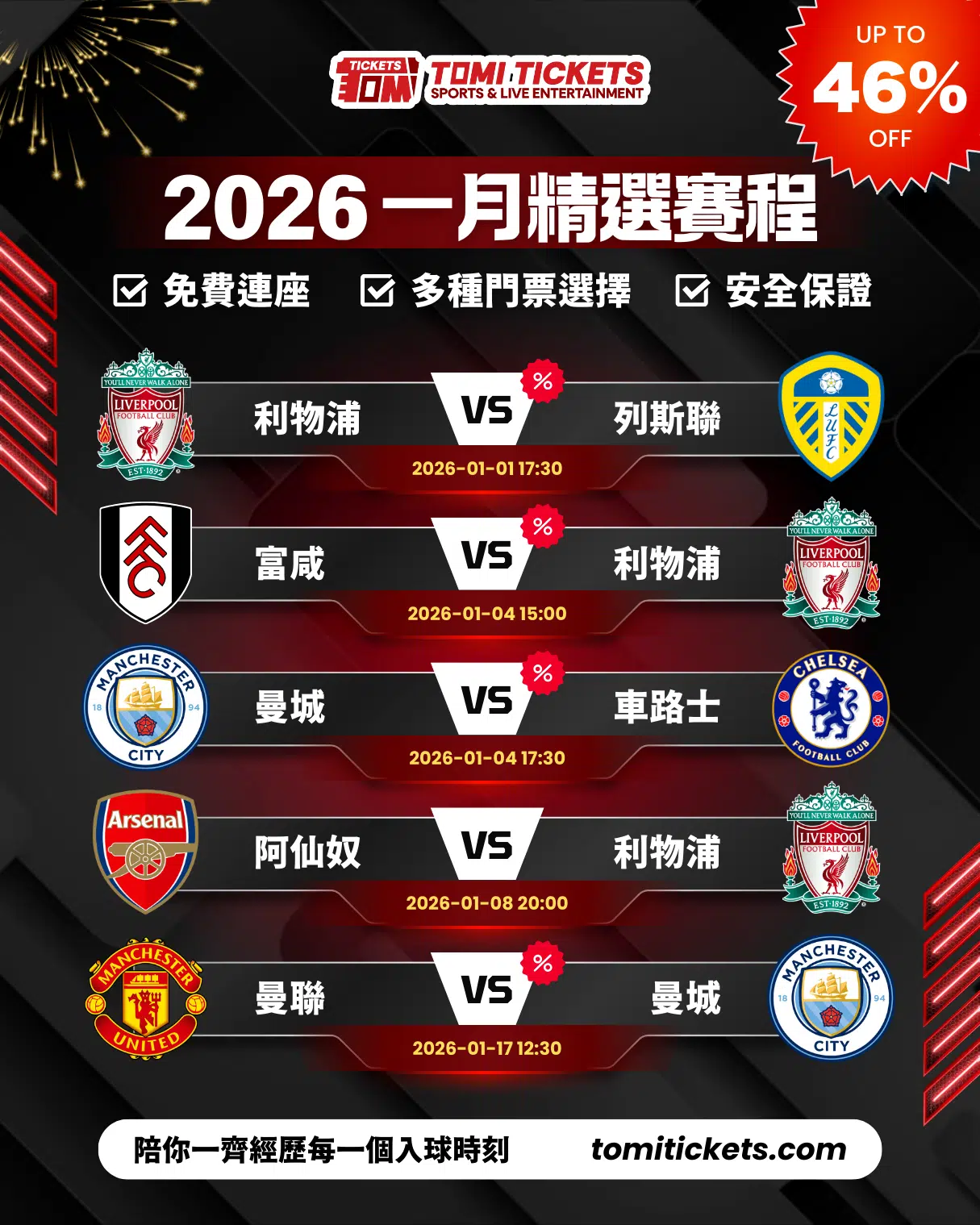 2026 一月英超精選賽程｜利物浦、曼城、阿仙奴、曼聯重磅對決門票攻略| Tomi Tickets