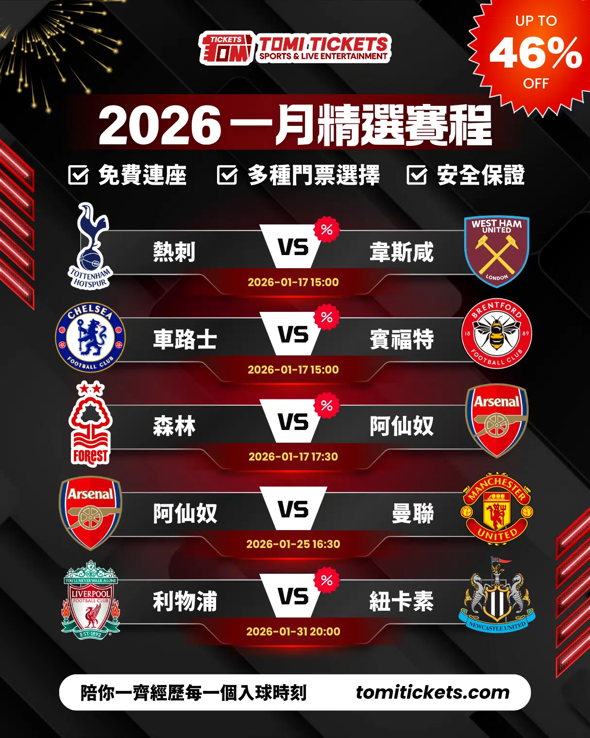 2026 一月英超精選賽程｜利物浦、曼城、阿仙奴、曼聯重磅對決門票攻略| Tomi Tickets